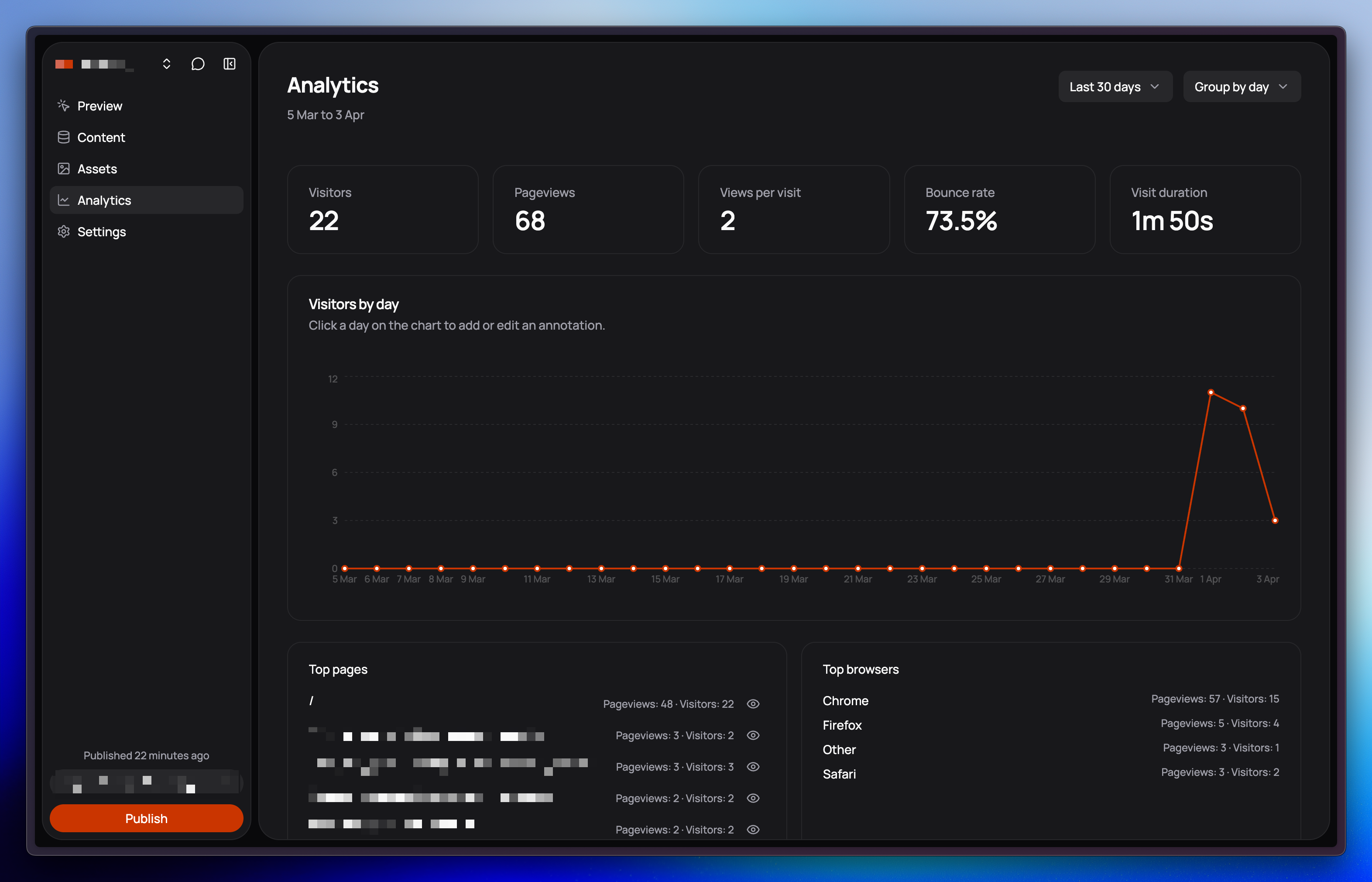 Analytics